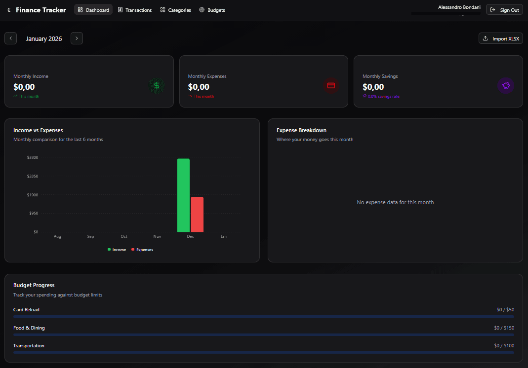 Finance Tracker Screenshot